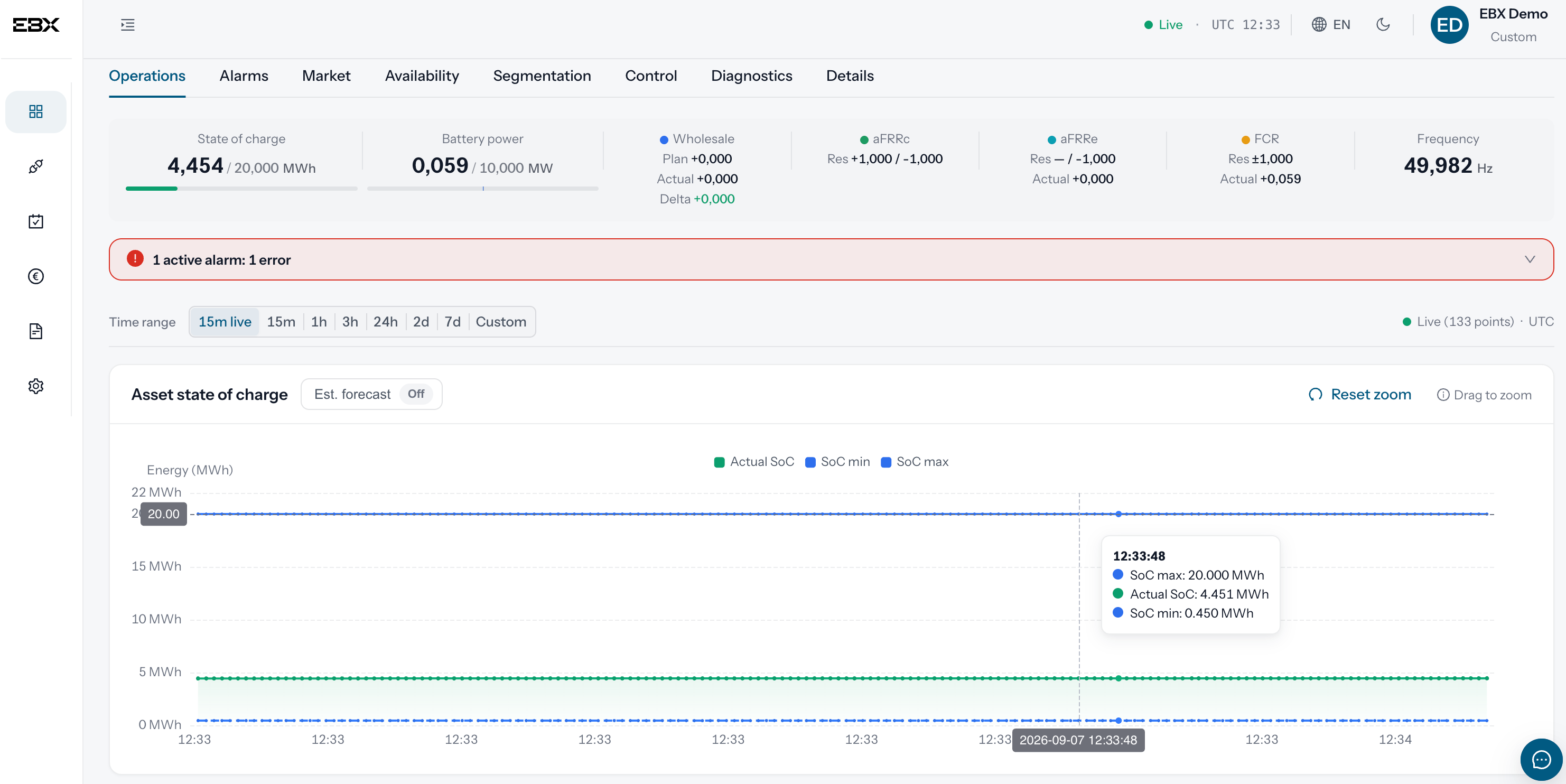 Operations tab for BESS_03_WESTPARK: state of charge, battery power, market reservations and an active alarm