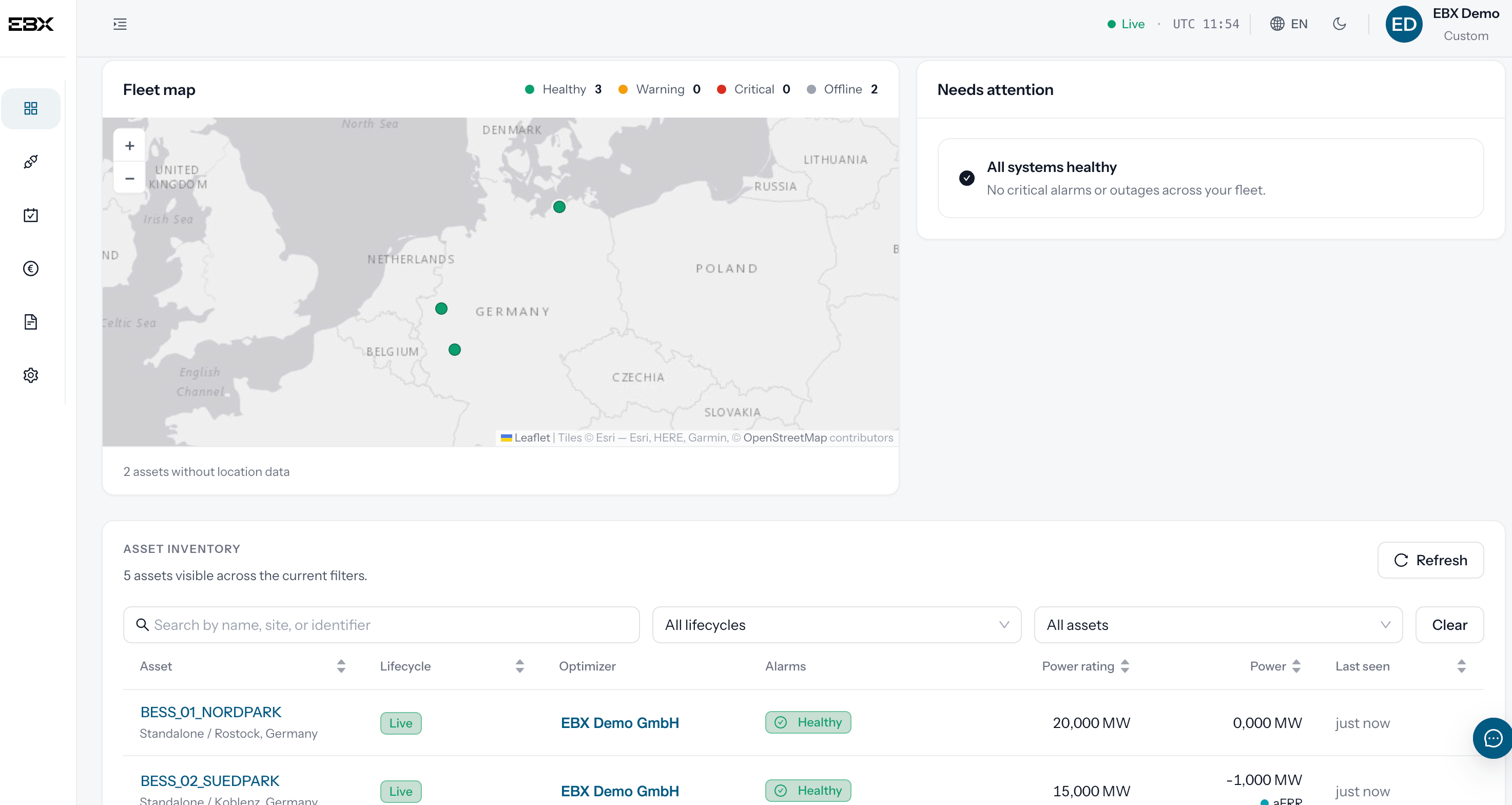 Portfolio view: fleet map, assets that need attention and the full asset inventory